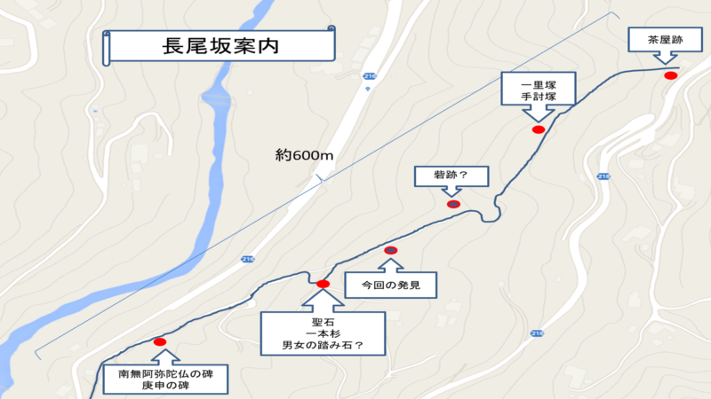 長尾坂周辺の位置関係を示す図(解説用)