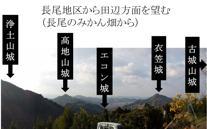 長尾坂周辺に点在する山城の分布を示す図(解説用)