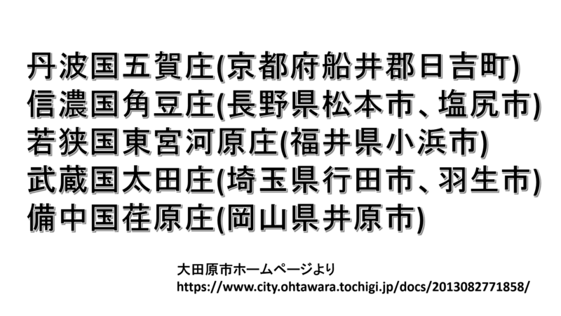那須与一とその伝承を示す背景イメージ（2）