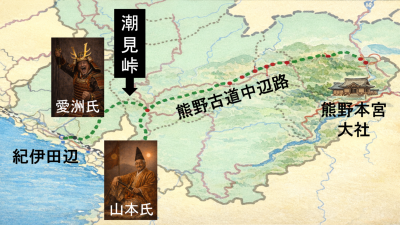 熊野・田辺周辺の勢力関係を読み解くための背景イメージ