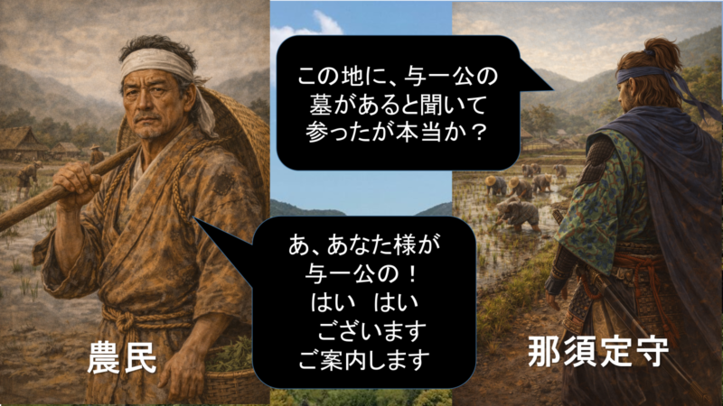 山城と人物の関係を示す象徴的構図