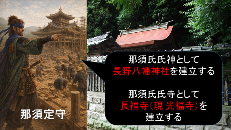 供養塔周辺の自然環境