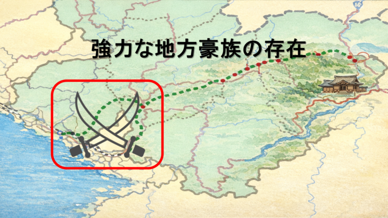 紀南の在地武士団を示すイメージ