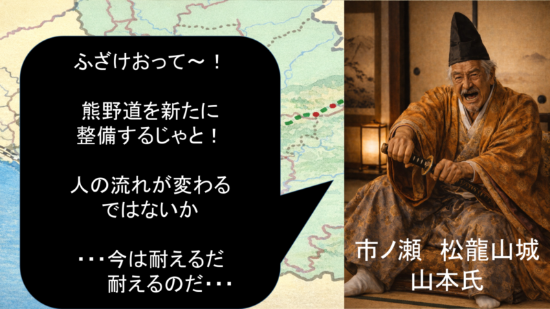 人と物資が集まる地点を示す図。交易・往来の結節点の整理