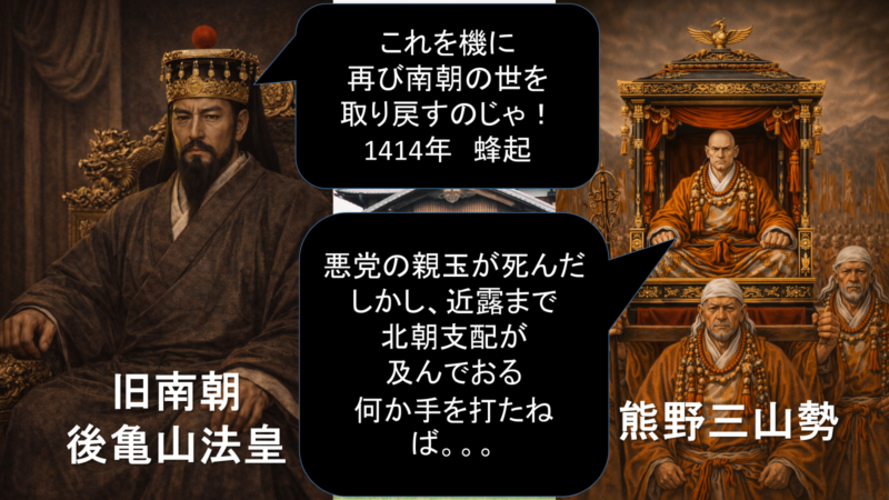 将軍権力の空白期を示す図。対立が再燃しやすい状況の整理