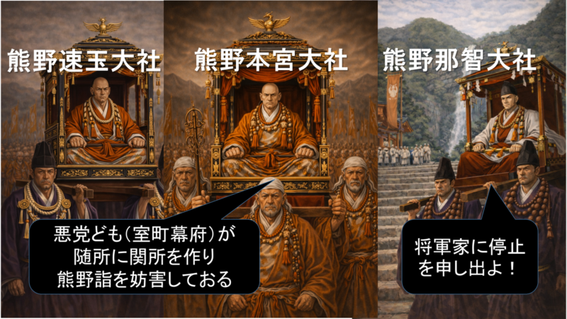 戦局の流れを追うための図。出来事の推移を整理