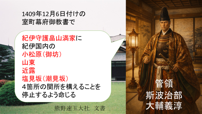 武士団の動員と構えを示す図。守護方の軍事対応
