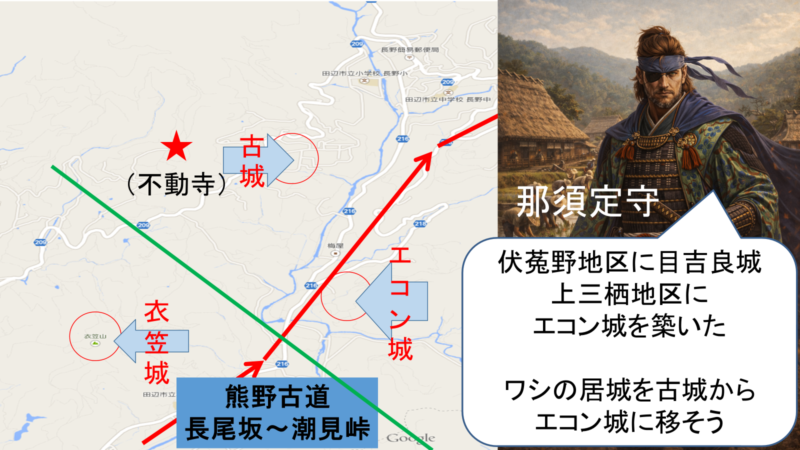 僧兵・武士が動員される局面を示す図。熊野の軍事動向
