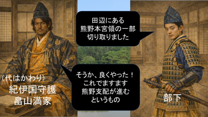 挙兵後に軍勢が動き出す局面を示す図。山道の進軍