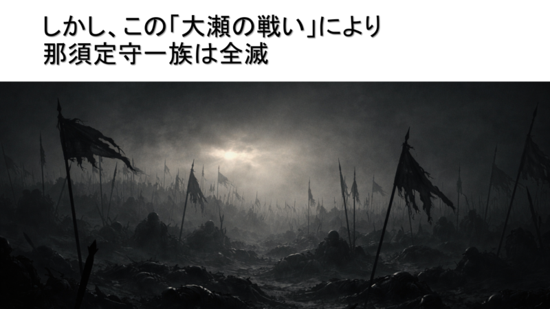 戦後の整理へ移る局面を示す図。次の展開を示唆