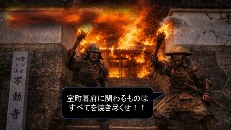 不動寺に危機が迫る局面を示す図。寺院周辺の不穏な動き