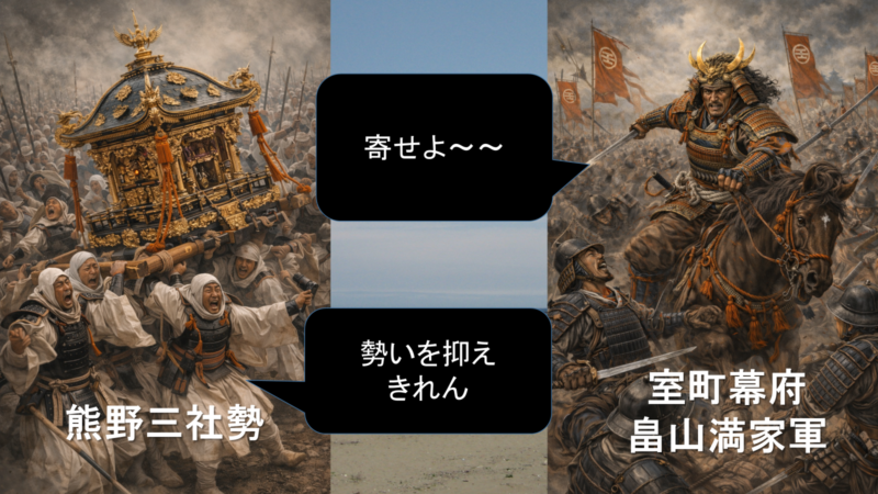 田辺合戦の序盤の動きを示す図。兵の配置と進行方向の整理