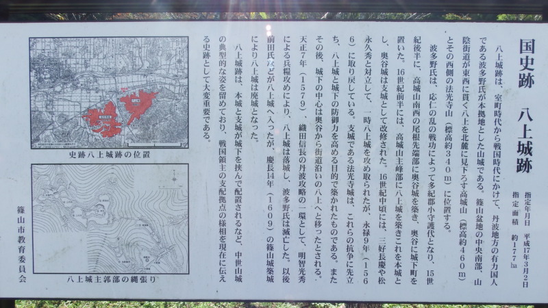 波多野氏に関する案内板