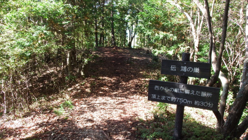 距離と時間の案内板